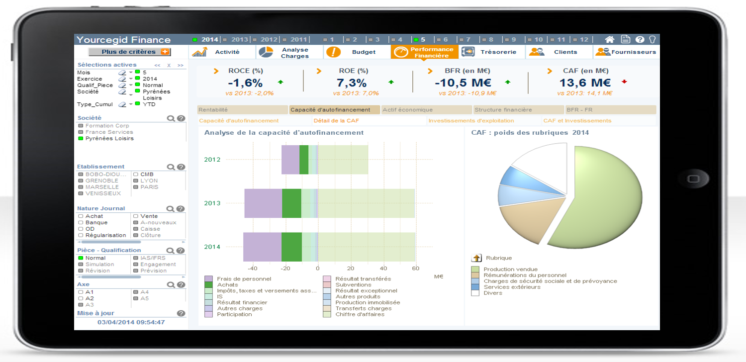 cegid comptabilite pilotage